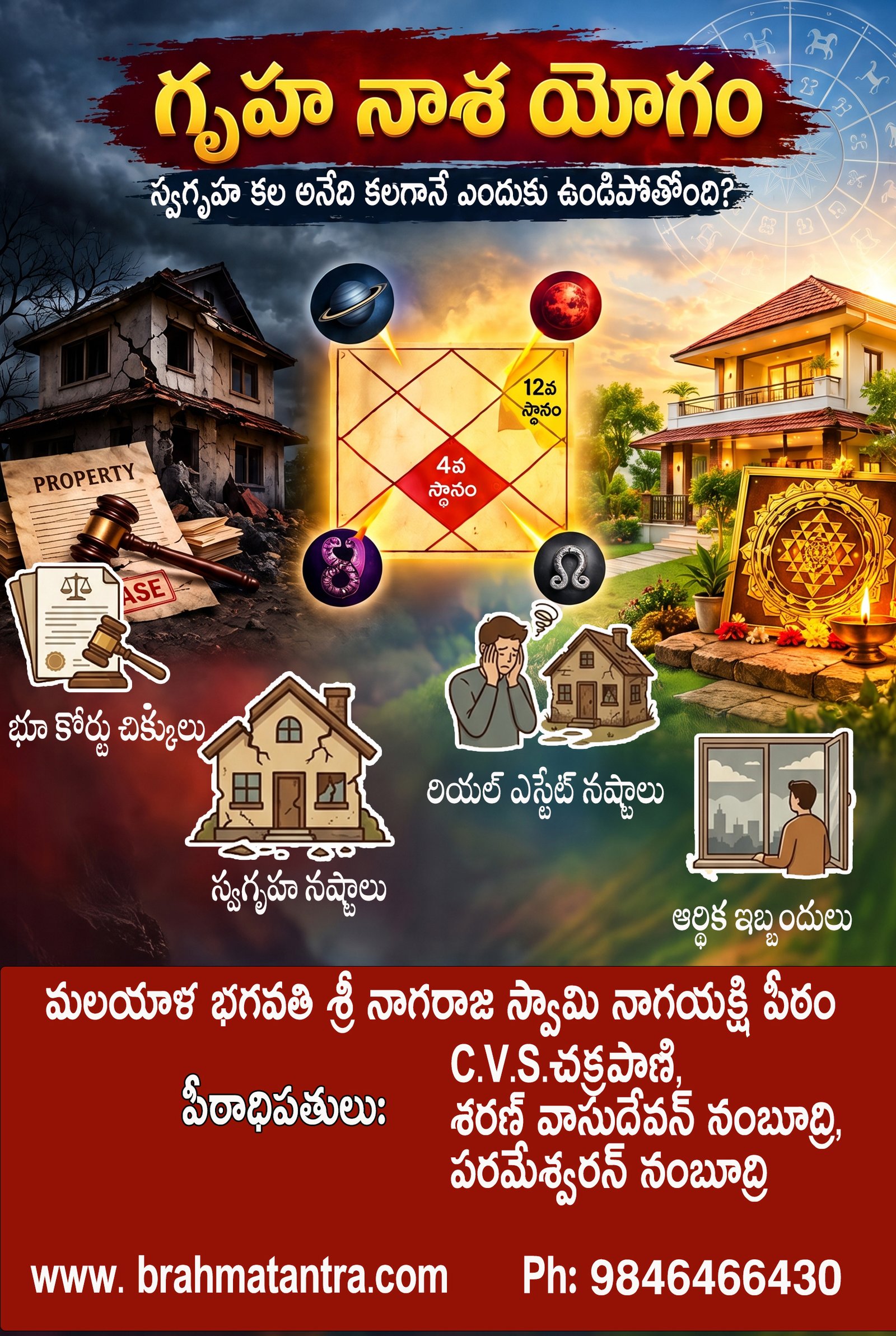 గృహ నాశ యోగం